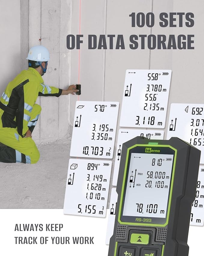 Inkerma™ RS-393 Dual-Laser Distance Measurer