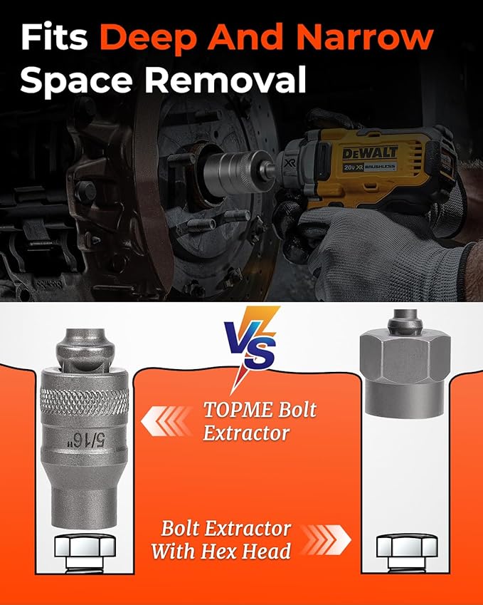 TopMe™ SlimLine Bolt &amp; Nut Extractor Set